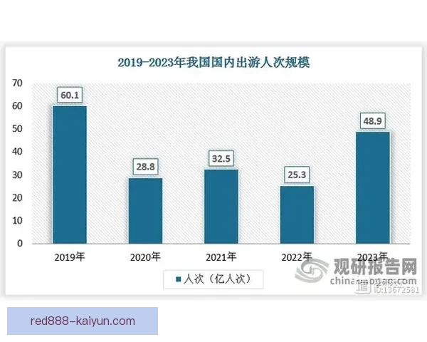 凯塞多职业轨迹分析:技术水平稳健,发展前景值得关注 凯塞多职业轨迹分析:技术水平稳健,发展前景值得关注